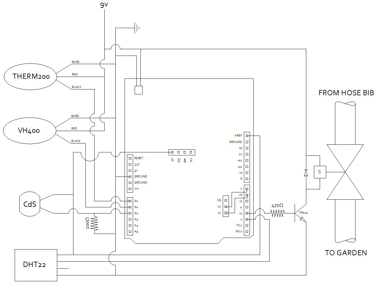 Garduino Schematic Diagram